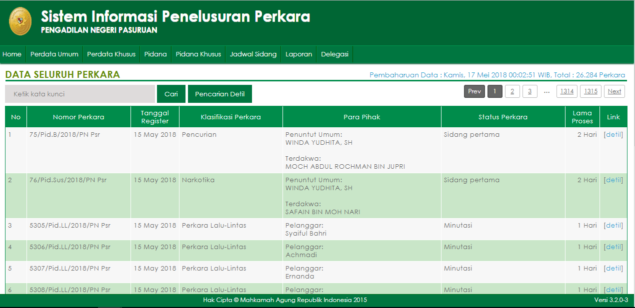 Sistem Informasi Penelusuran Perkara
